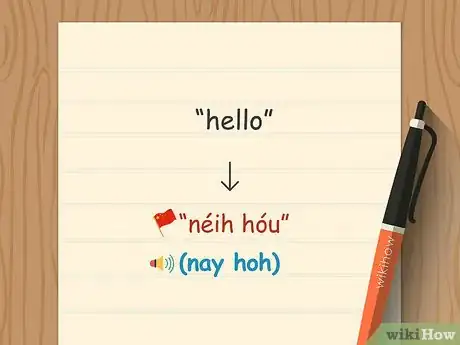 Image titled Say "Hello" in Cantonese Step 1